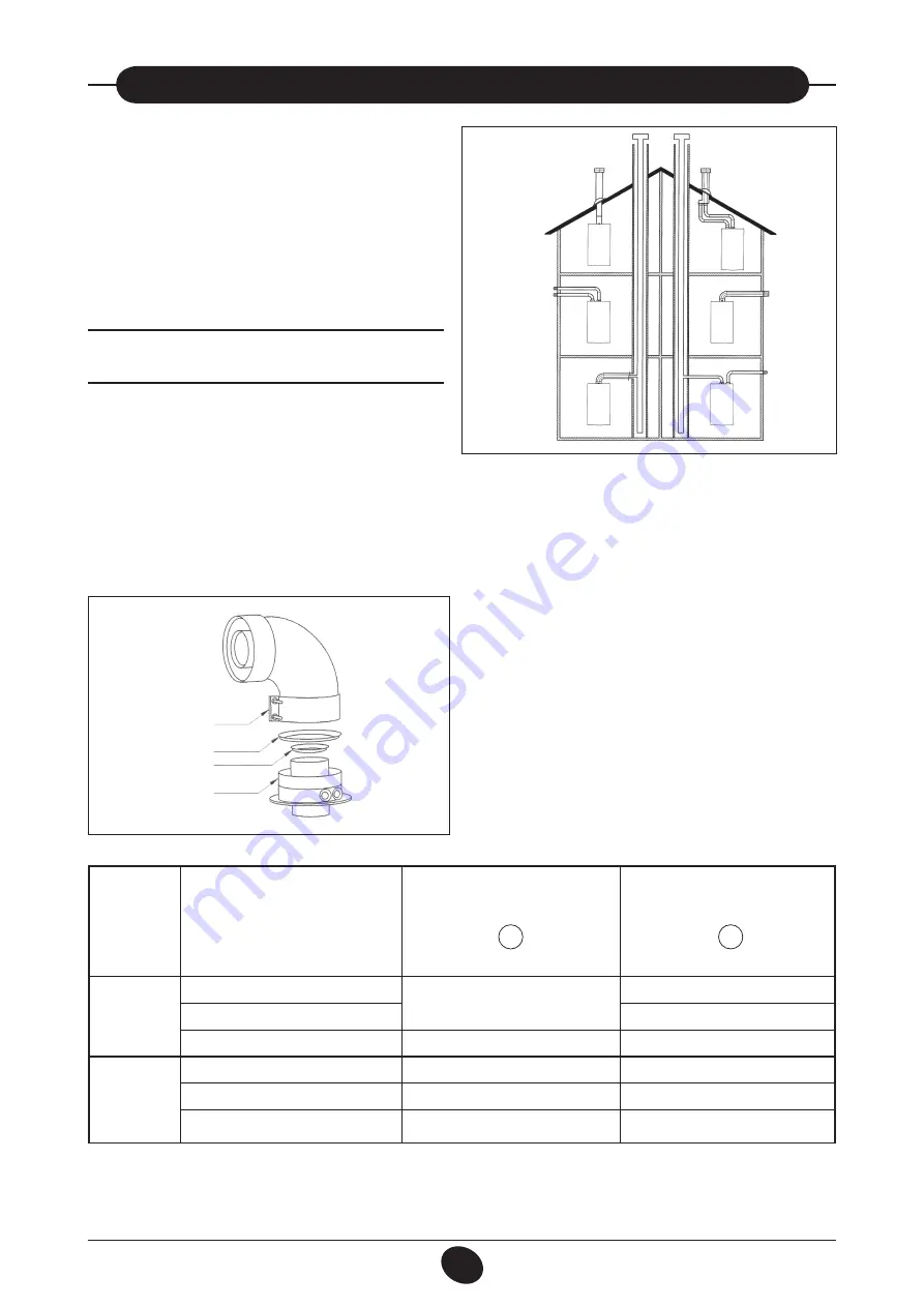 Baxi Luna 3 Comfort Installers And Users Instructions Download Page 162