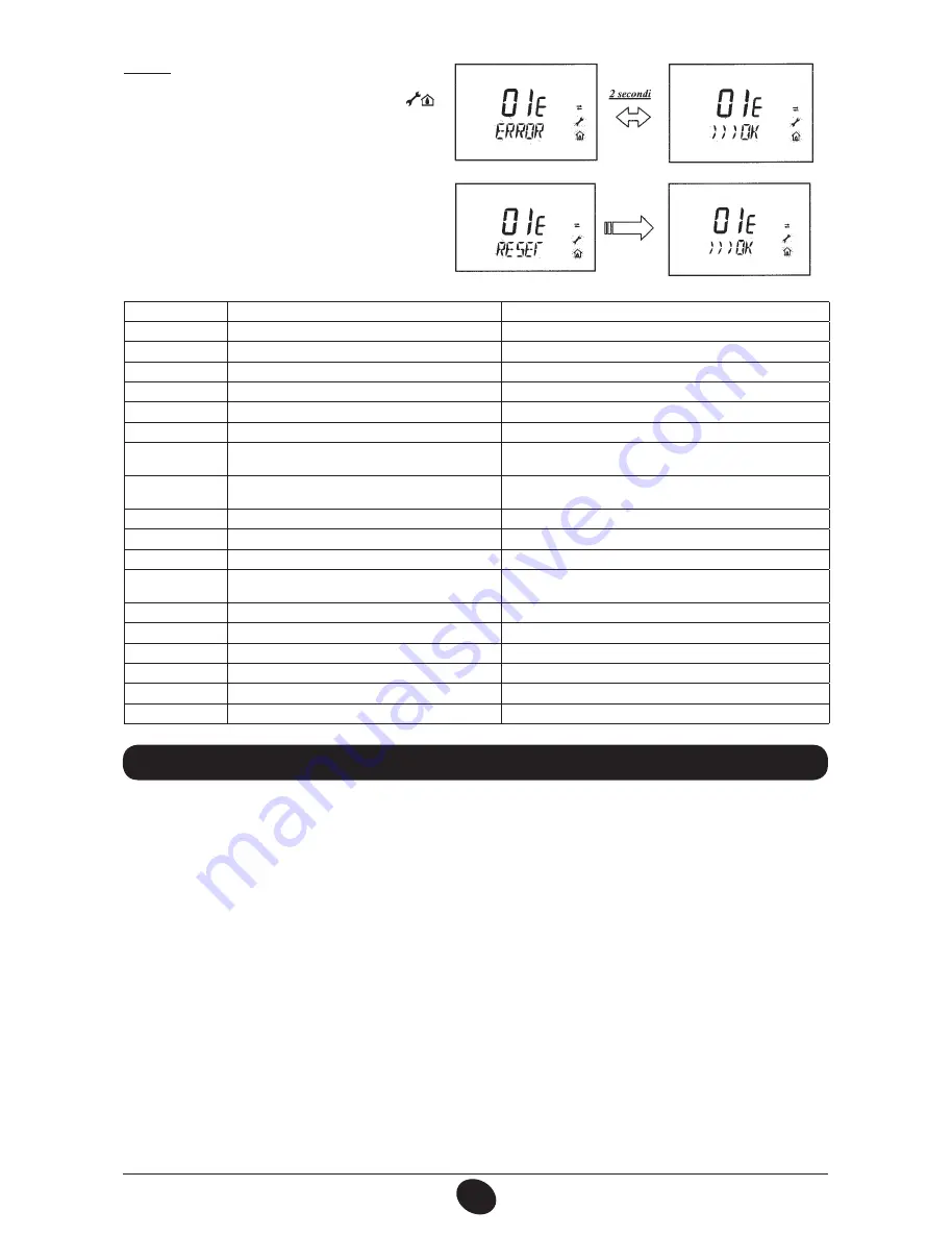 Baxi Luna 3 Silver Space 250 FI Operating And Installation Instructions Download Page 14