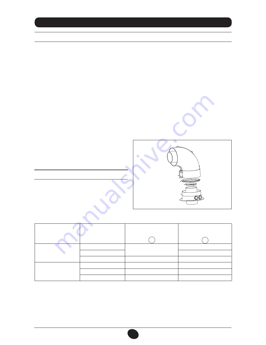 Baxi Luna 3 Silver Space 250 FI Скачать руководство пользователя страница 20