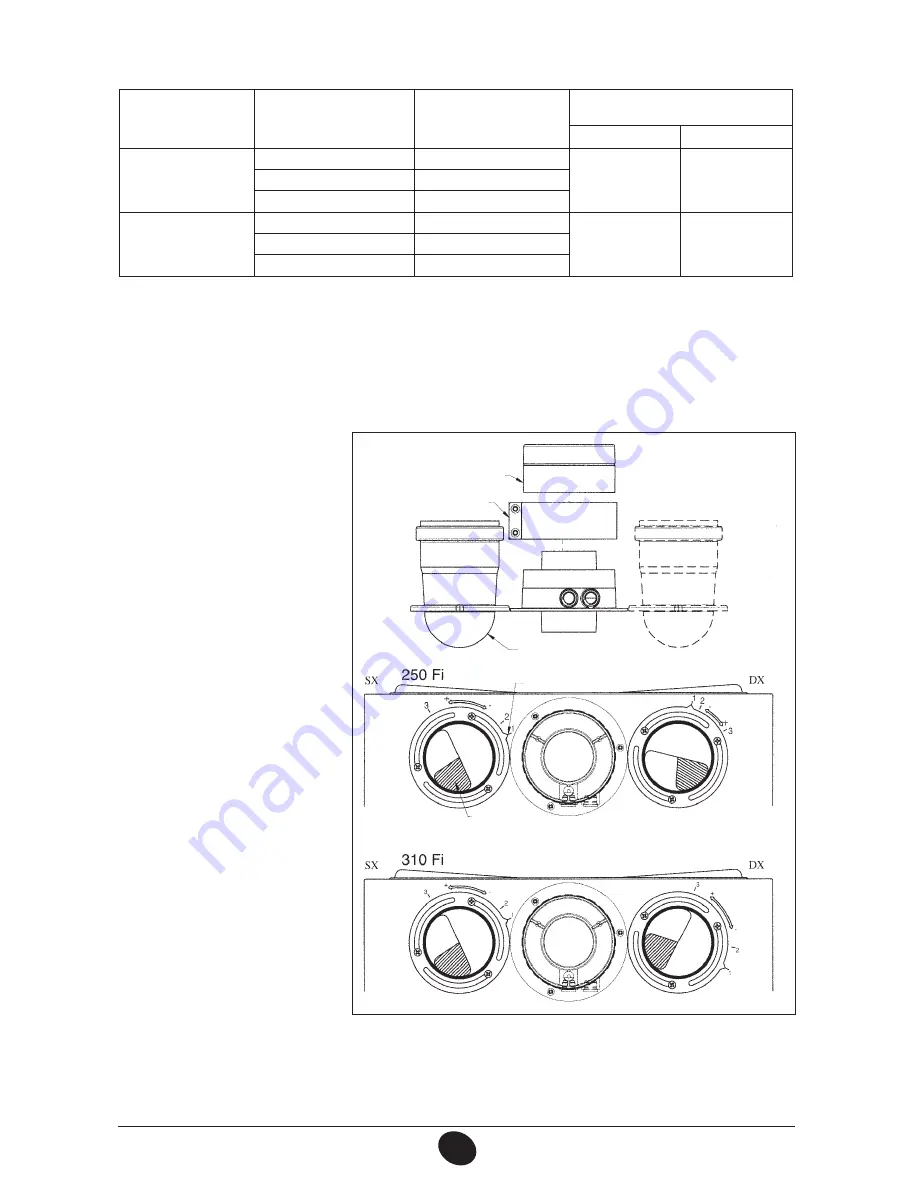 Baxi Luna 3 Silver Space 250 FI Operating And Installation Instructions Download Page 23