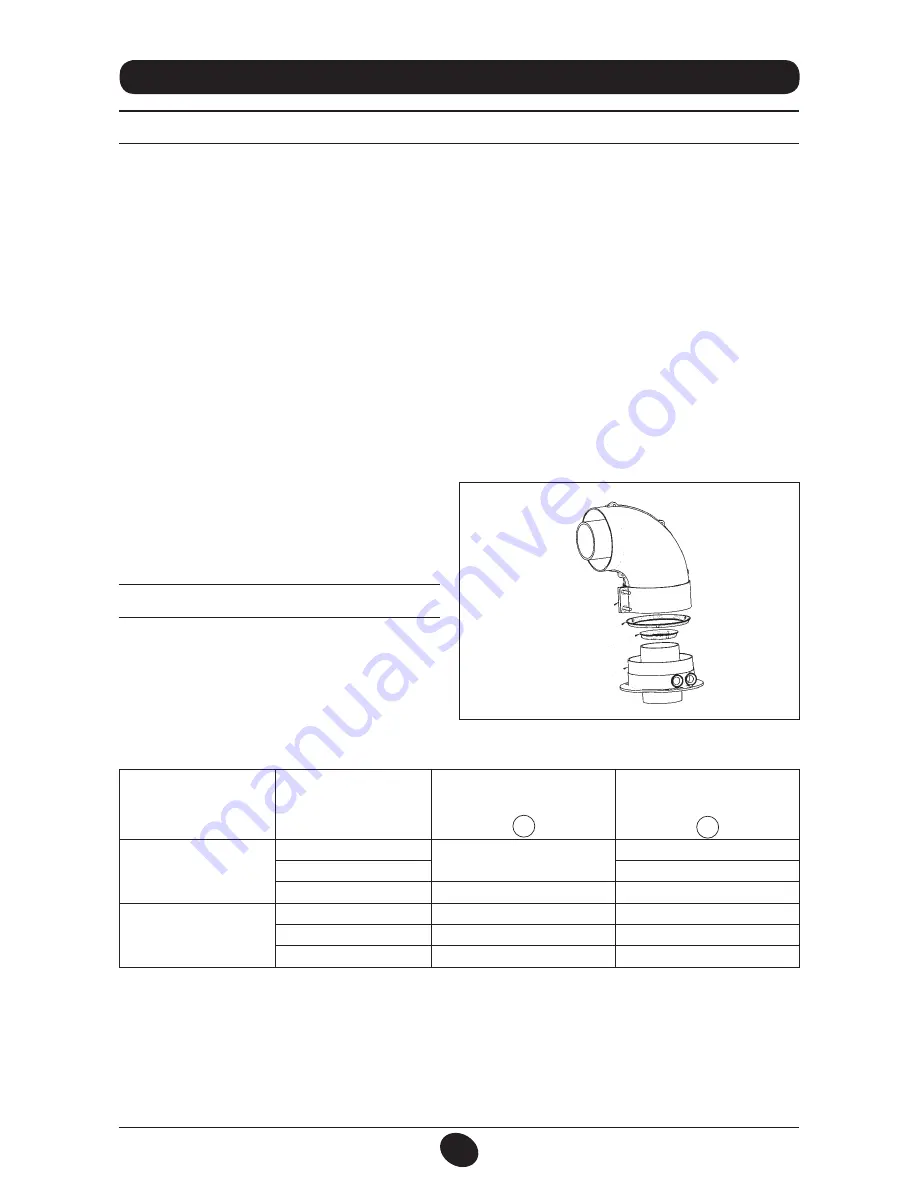 Baxi Luna 3 Silver Space Operating And Installation Instructions Download Page 20