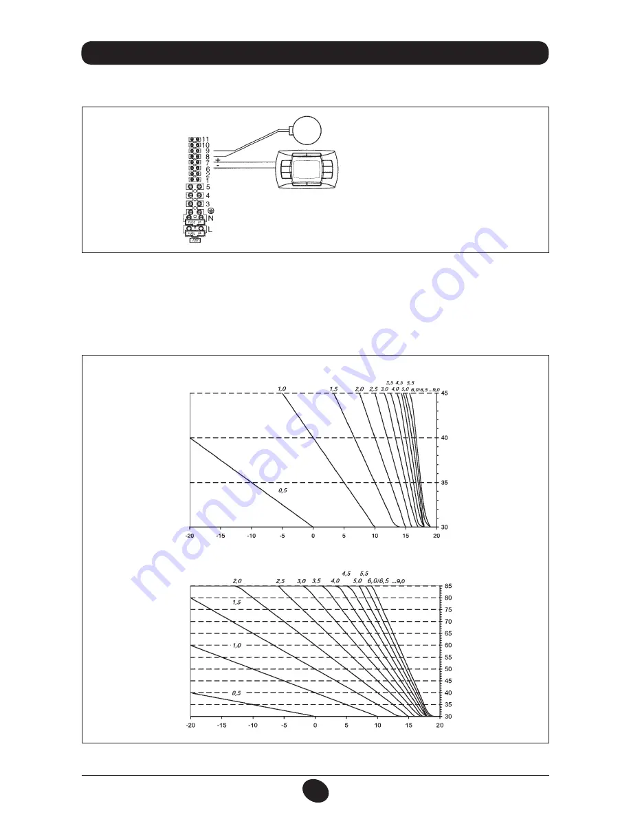 Baxi Luna 3 Silver Space Operating And Installation Instructions Download Page 35