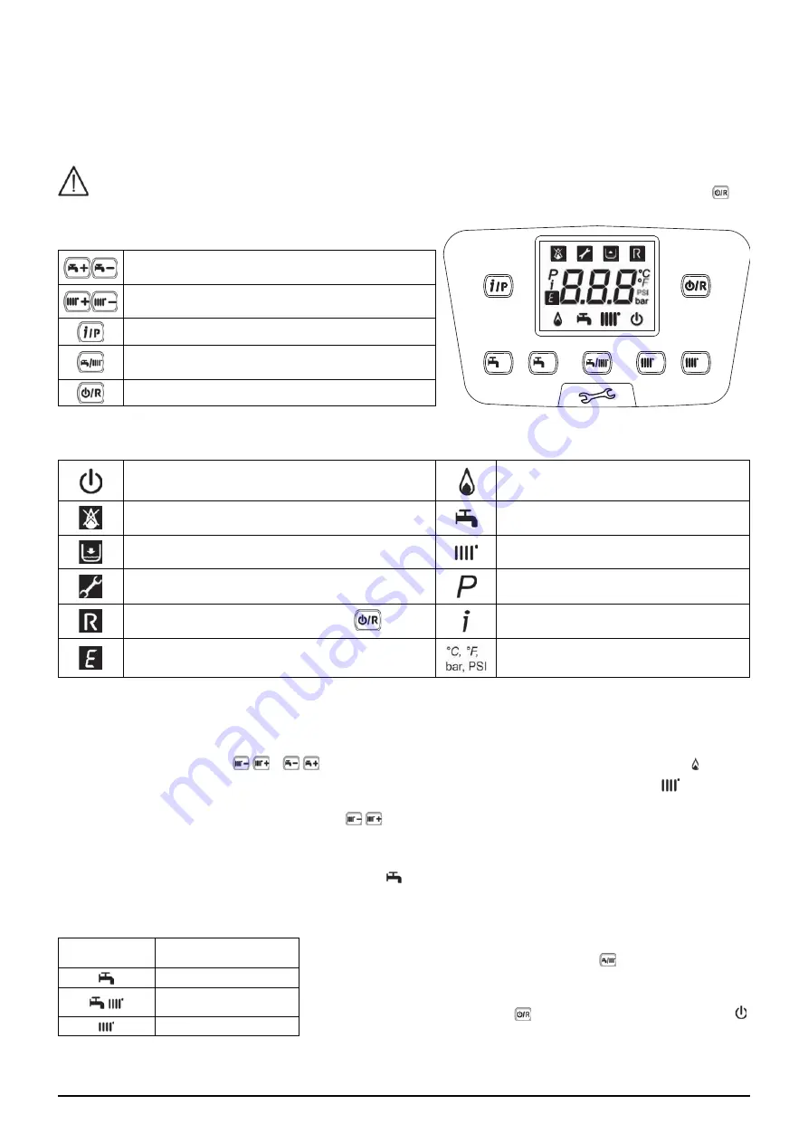 Baxi LUNA DUO-TEC MP 1.110 Скачать руководство пользователя страница 5