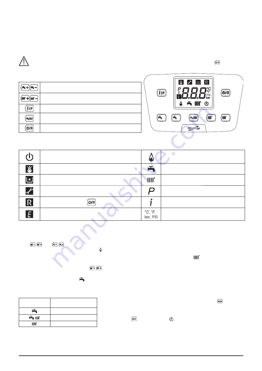 Baxi LUNA DUO-TEC MP 1.110 Instructions Manual For Users And Installers Download Page 25