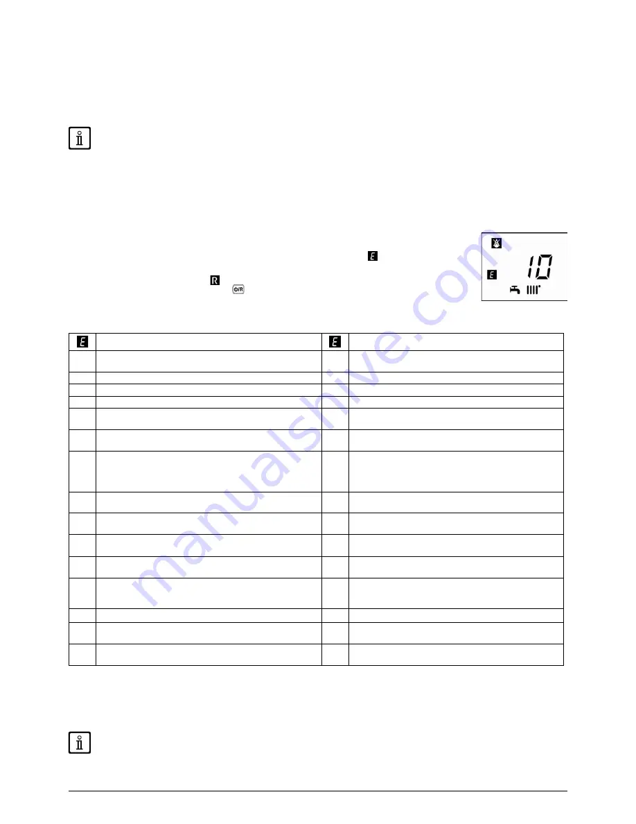 Baxi luna duo-tec MP+ 1.35 Instruction Manual Download Page 72