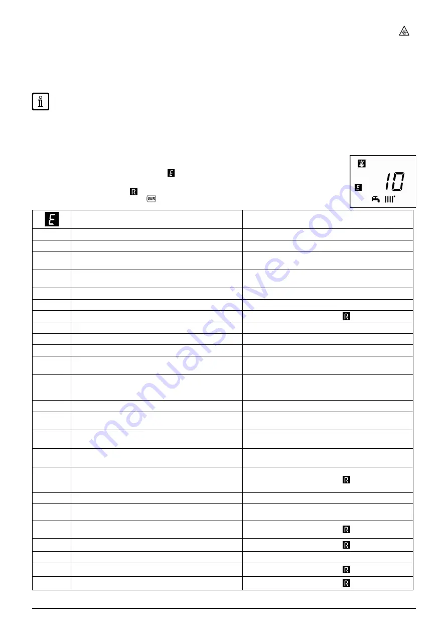 Baxi LUNA DUO-TEC+ Instruction Manual For Users And Fitters Download Page 94