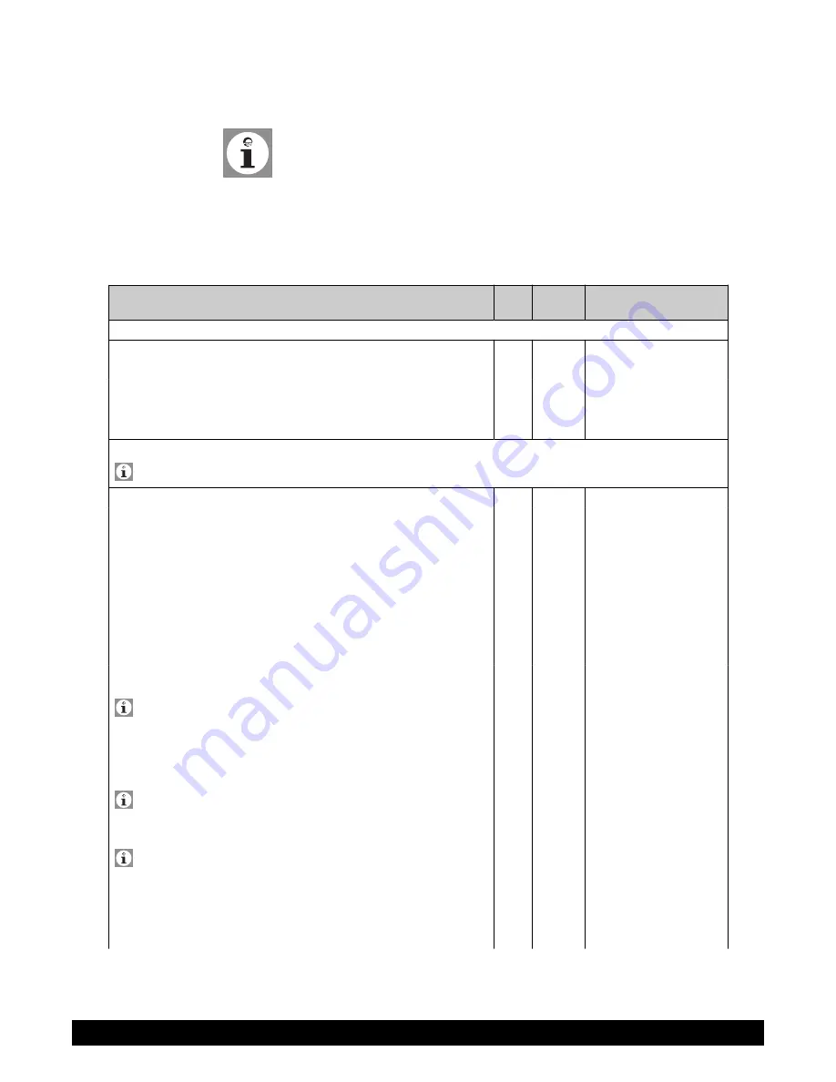 Baxi LUNA HT 1.280 Installation, Operation And Maintenance Manual Download Page 50