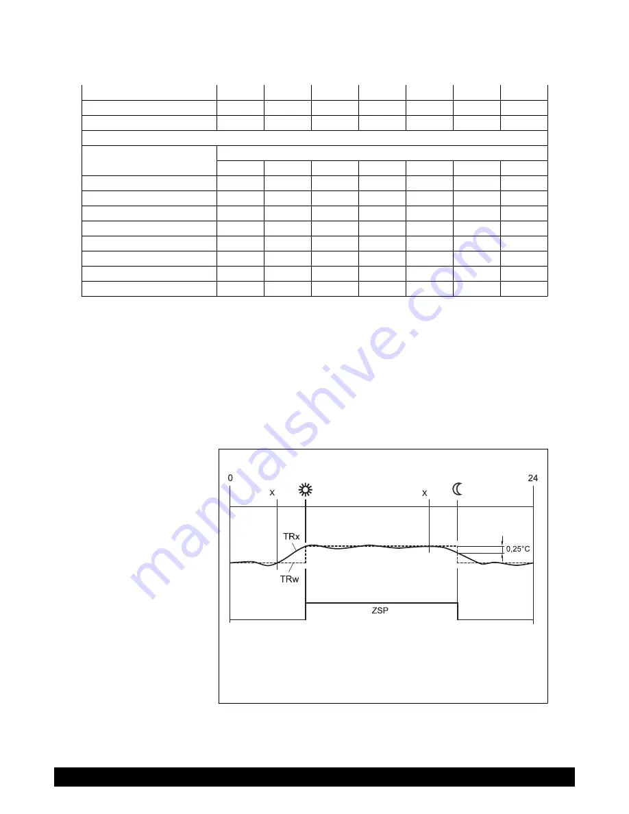 Baxi LUNA HT 1.280 Installation, Operation And Maintenance Manual Download Page 82