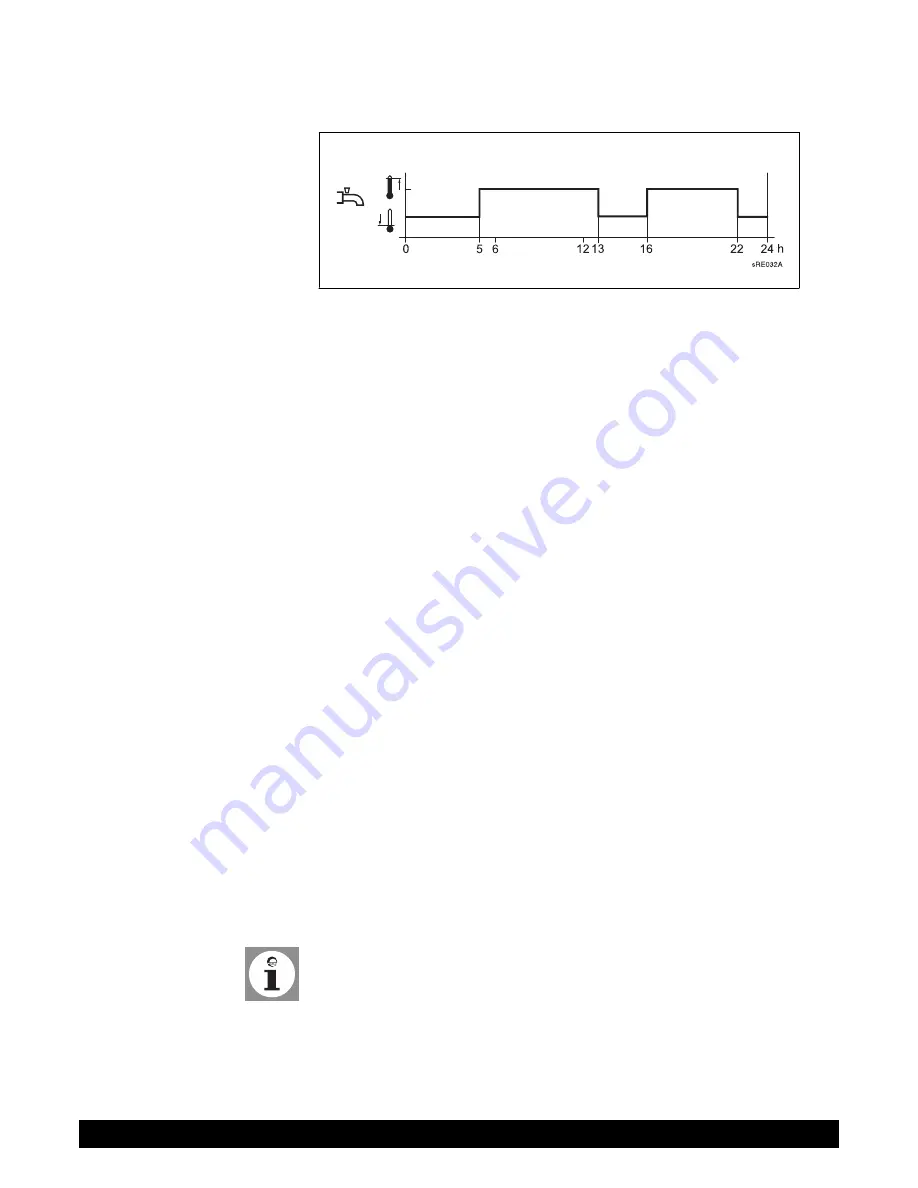 Baxi LUNA HT 1.280 Installation, Operation And Maintenance Manual Download Page 87