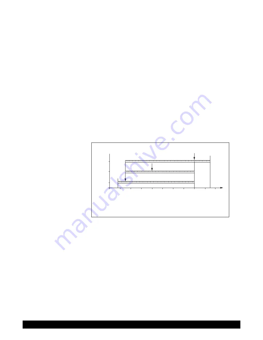 Baxi LUNA HT 1.280 Installation, Operation And Maintenance Manual Download Page 89