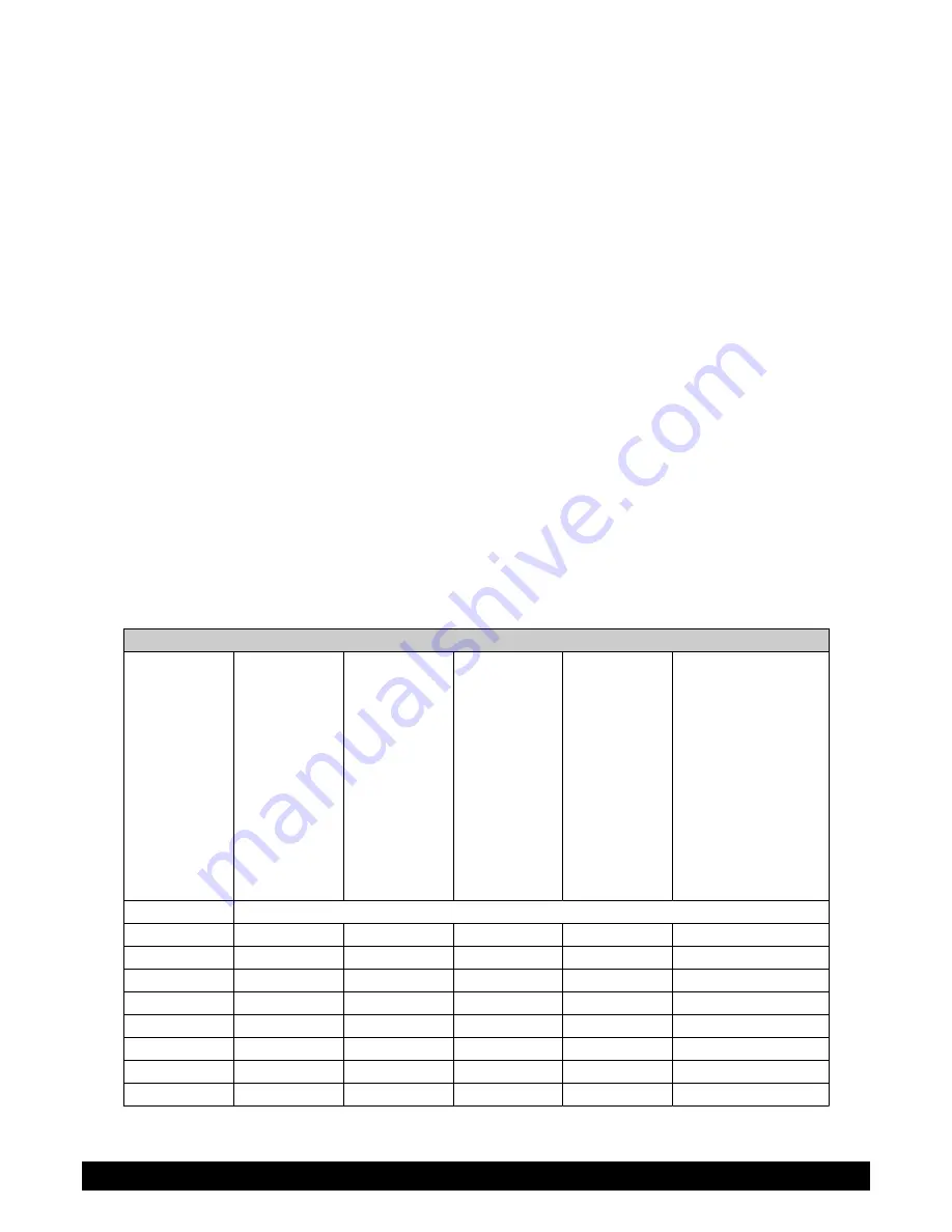 Baxi LUNA HT 1.280 Installation, Operation And Maintenance Manual Download Page 111