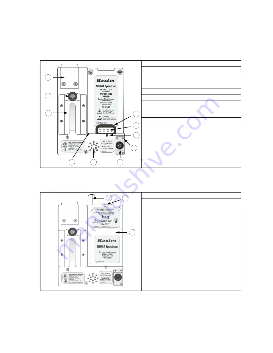 baxter 35700BAX2 Operator'S Manual Download Page 25