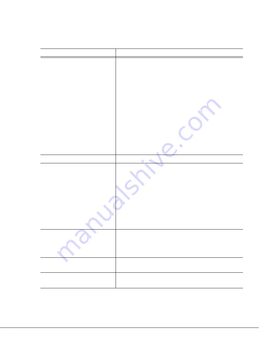 baxter 35700BAX2 Operator'S Manual Download Page 141