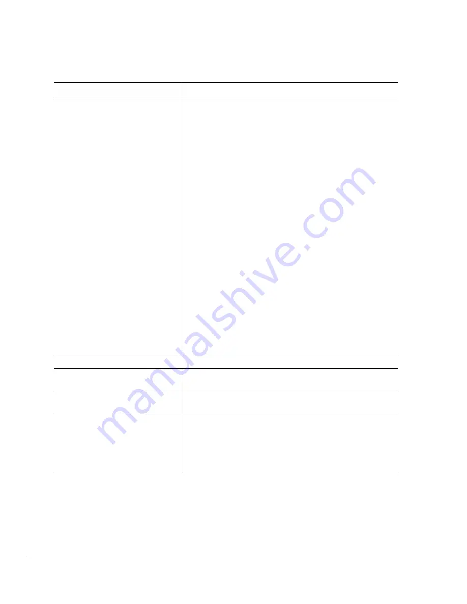 baxter 35700BAX2 Operator'S Manual Download Page 142