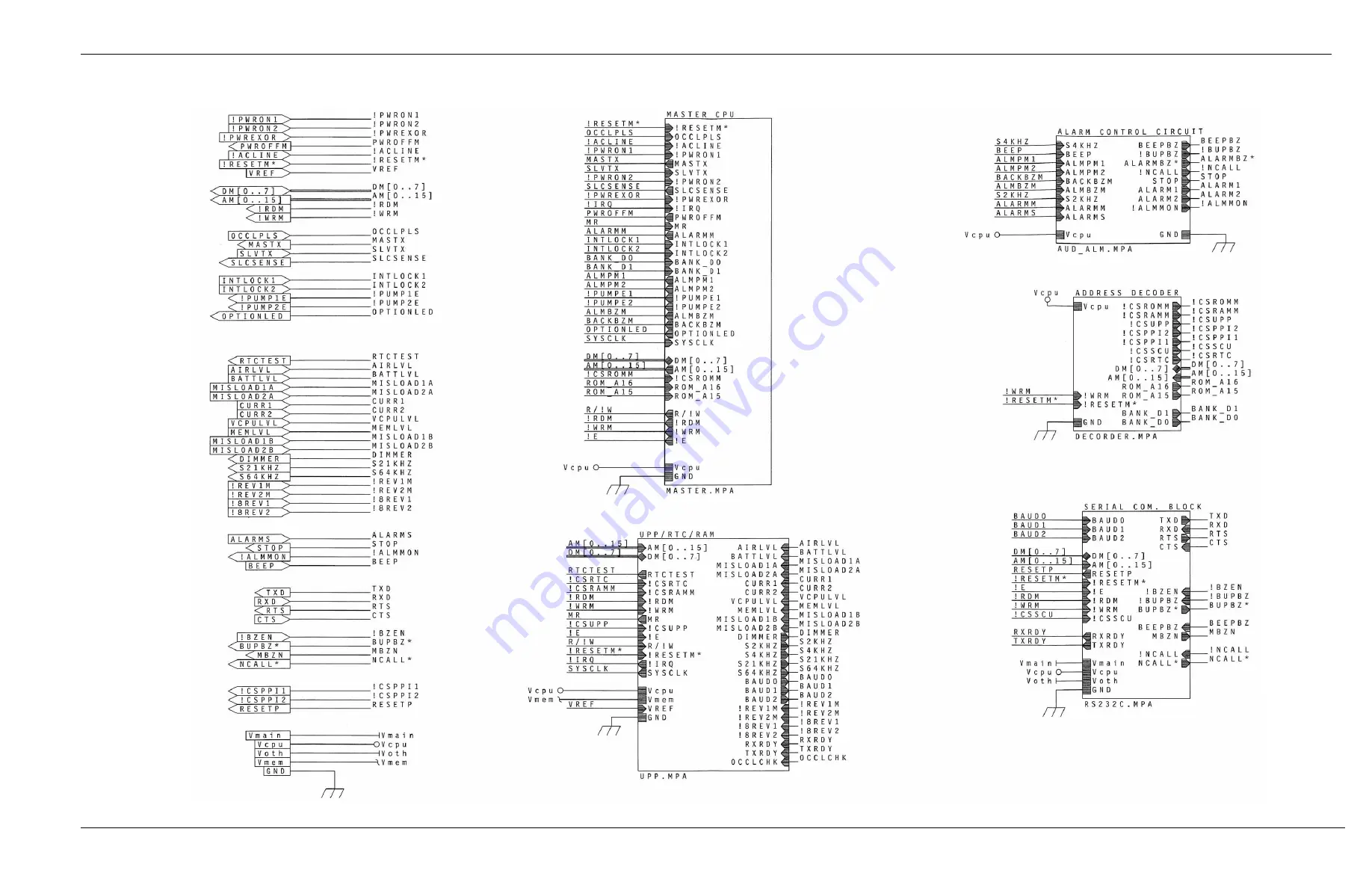 baxter Flo-Gard 6301 Service Manual Download Page 209