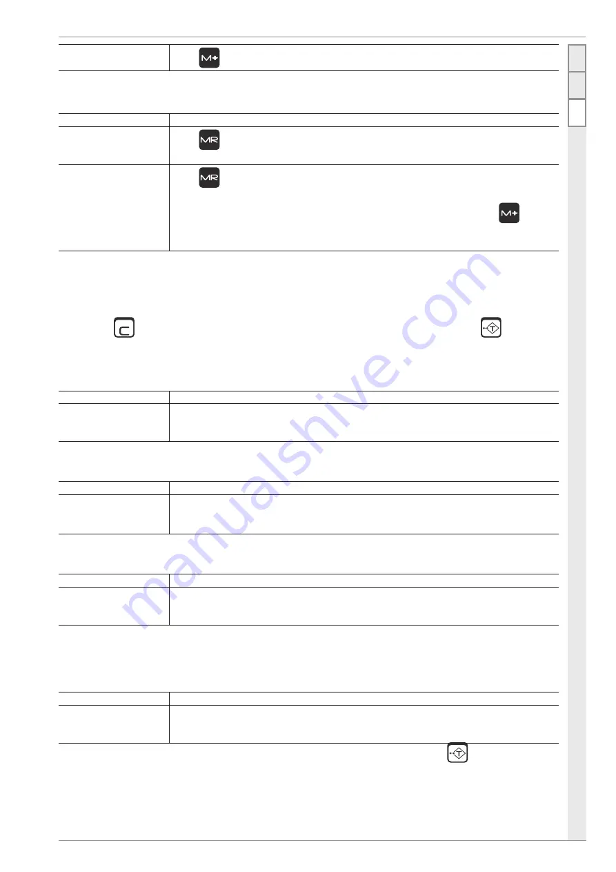 Baxtran IKP15 User Manual Download Page 40