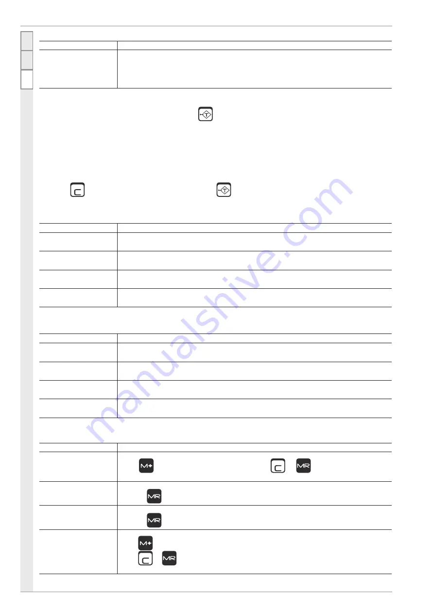 Baxtran IKP15 User Manual Download Page 41