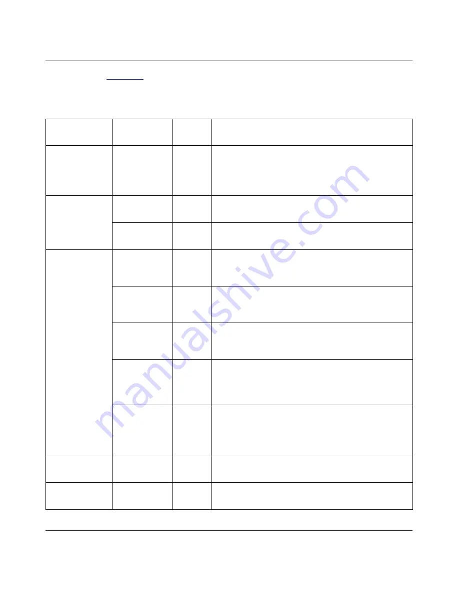 Bay Networks 5782 User Manual Download Page 74