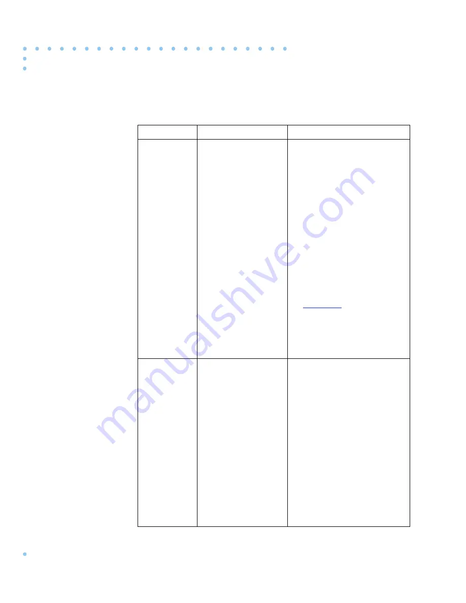 Bay Networks 6300 Supplement Manual Download Page 176