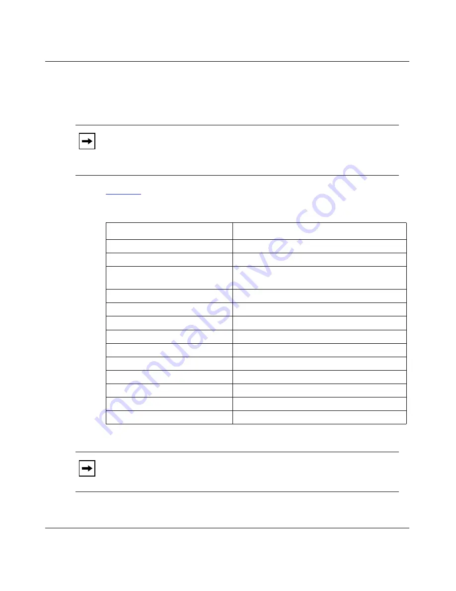 Bay Networks BayStack ARN Installation And Operating Manual Download Page 56