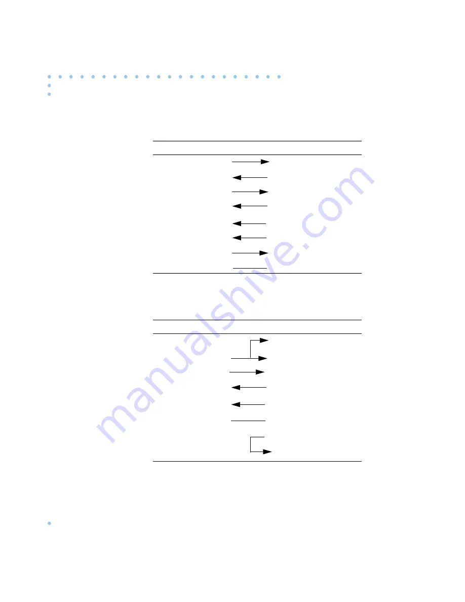 Bay Networks Remote Annex 4000 Hardware Installation Manual Download Page 144