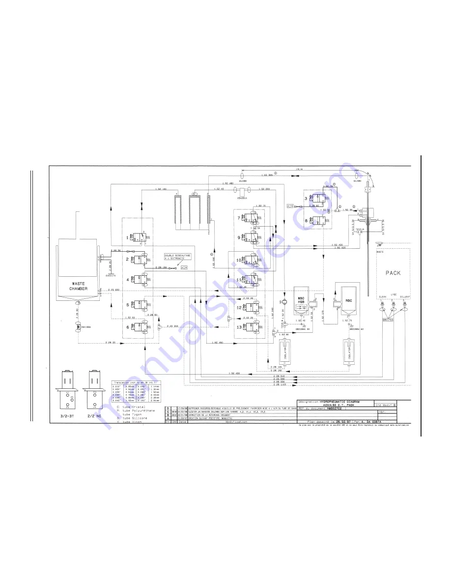 Bayer HealthCare ADVIA 60 Operator'S Manual Download Page 113