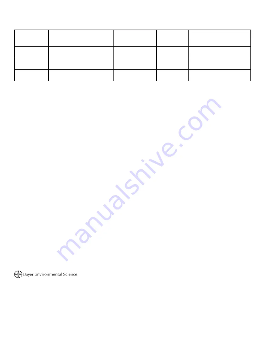 Bayer HealthCare CHIPCO 26019 N Manual Download Page 7