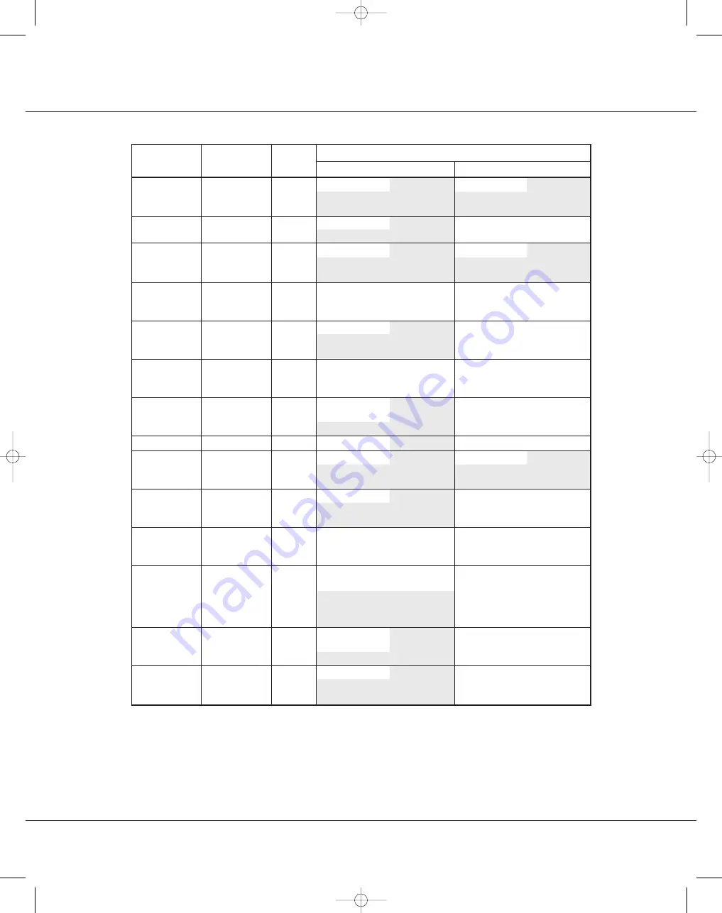 Bayer HealthCare Clinitek 500 Operating Manual Download Page 13