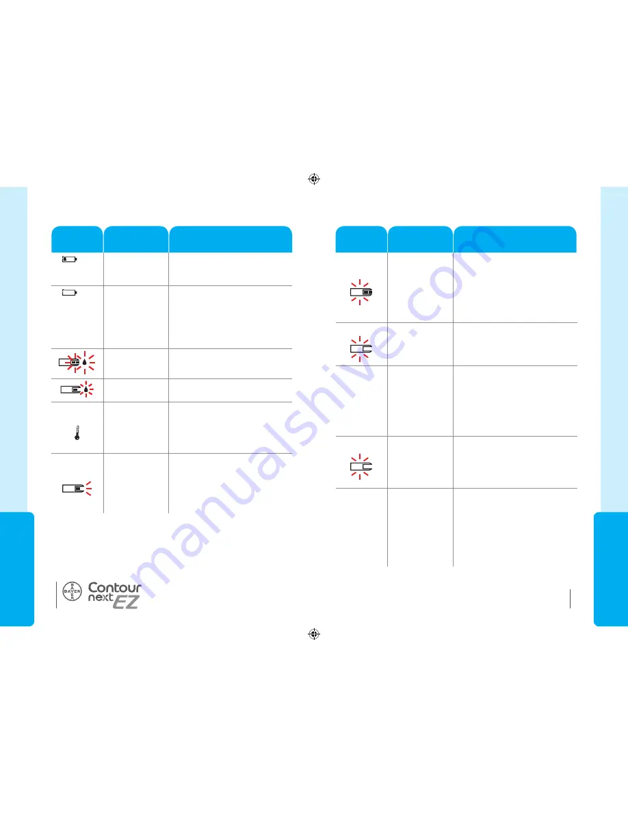 Bayer HealthCare Contour Next EX User Manual Download Page 24