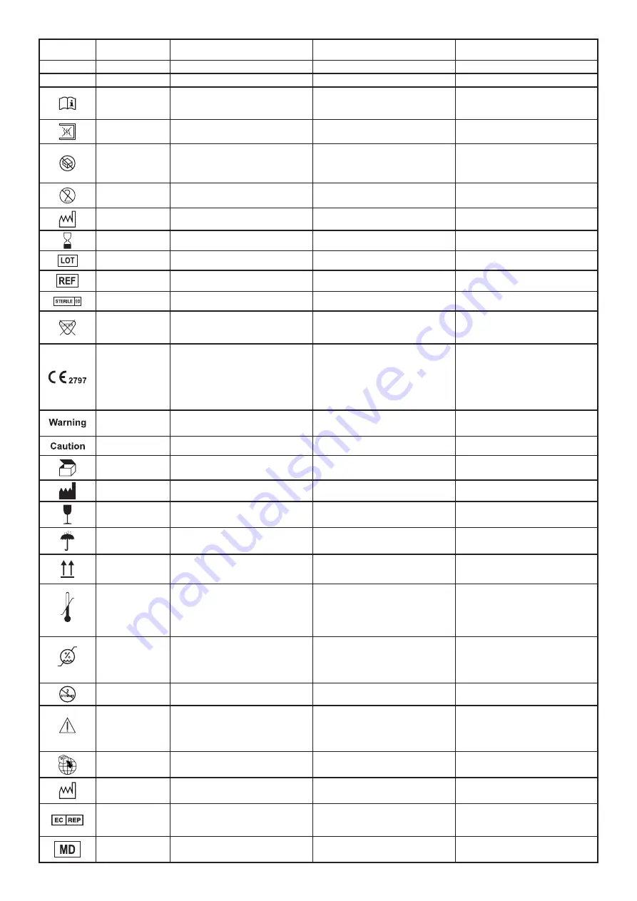 Bayer HealthCare MEDRAD Salient ZY6320 Instructions For Use Download Page 2