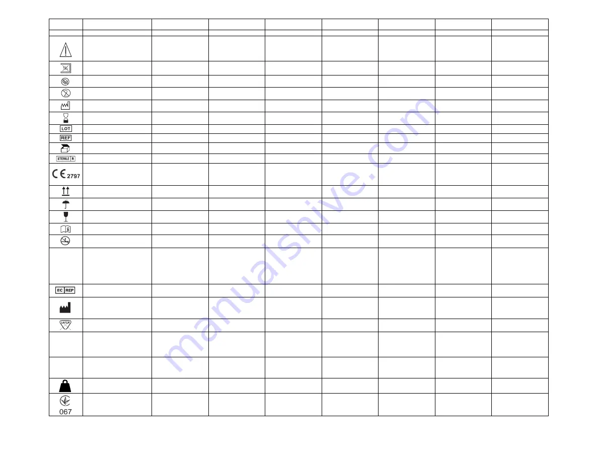 Bayer HealthCare MEDRAD Twist & Go Manual Download Page 4