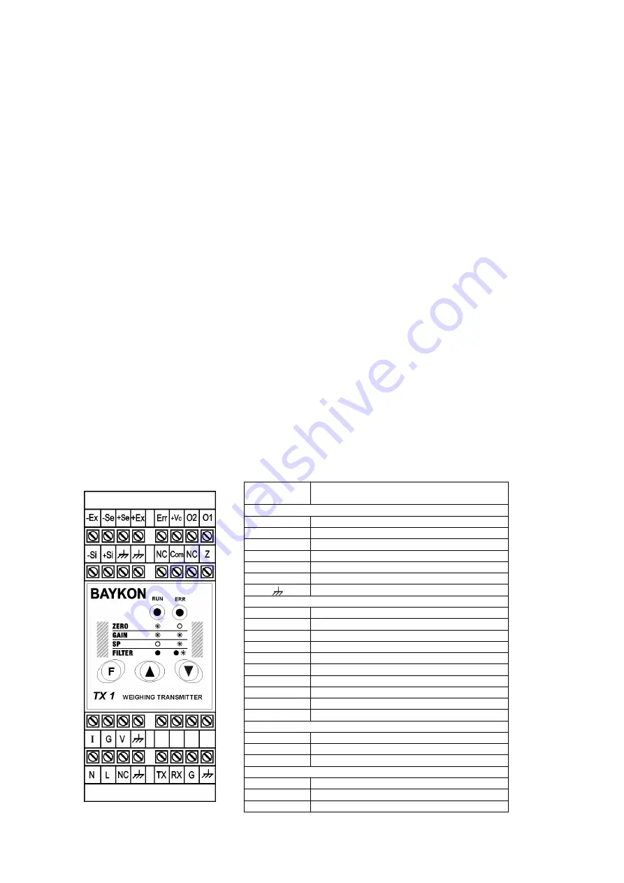 BAYKON TX 1 Operational Manual Download Page 4