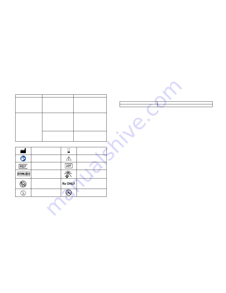 Baylis Medical DEX-14 Instructions For Use Download Page 2