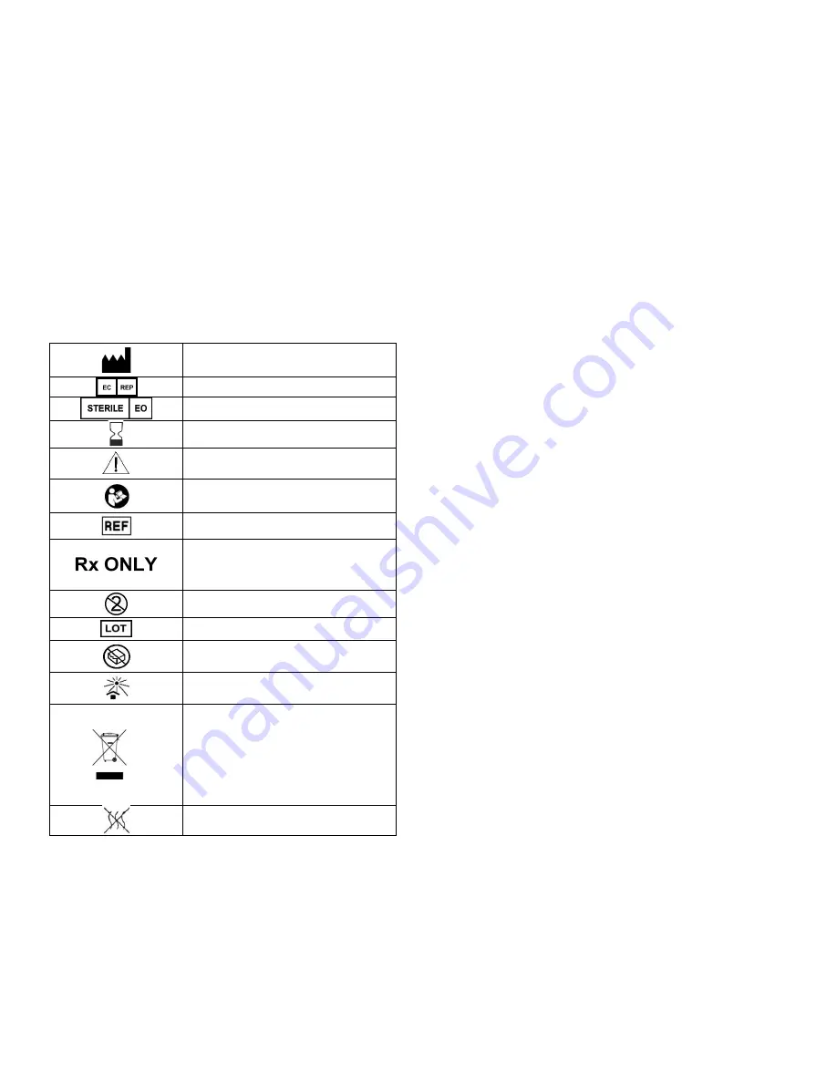 Baylis Medical Nykanen RFK-265 Instructions For Use Manual Download Page 22