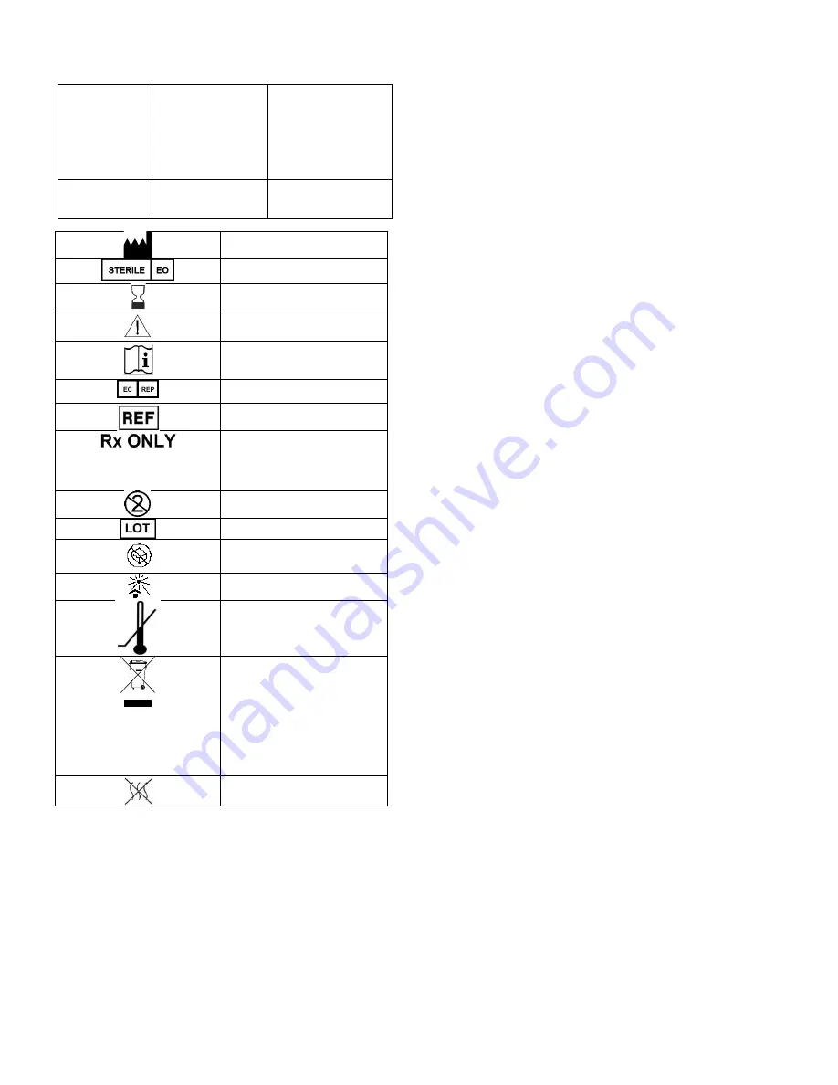 Baylis Medical PowerWire Скачать руководство пользователя страница 23