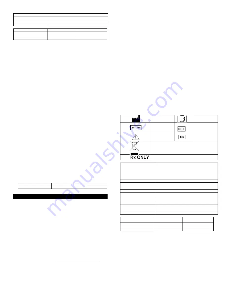 Baylis Medical RFA-FS Instructions For Use Manual Download Page 2