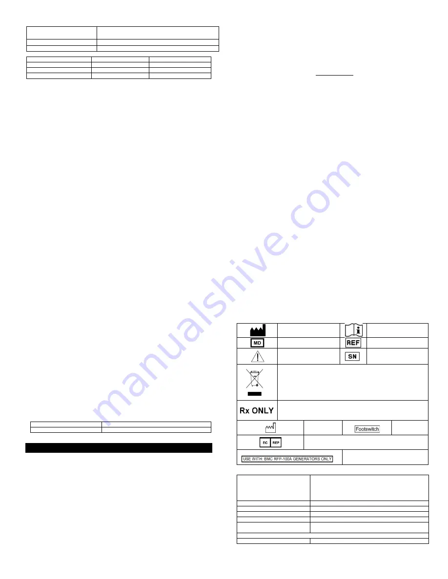 Baylis Medical RFP-100A Instructions For Use Manual Download Page 4