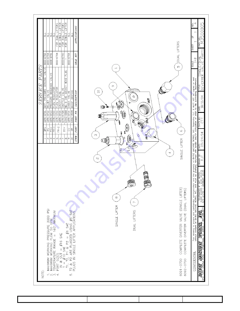 Bayne Thinline BTL 208-12 Скачать руководство пользователя страница 34