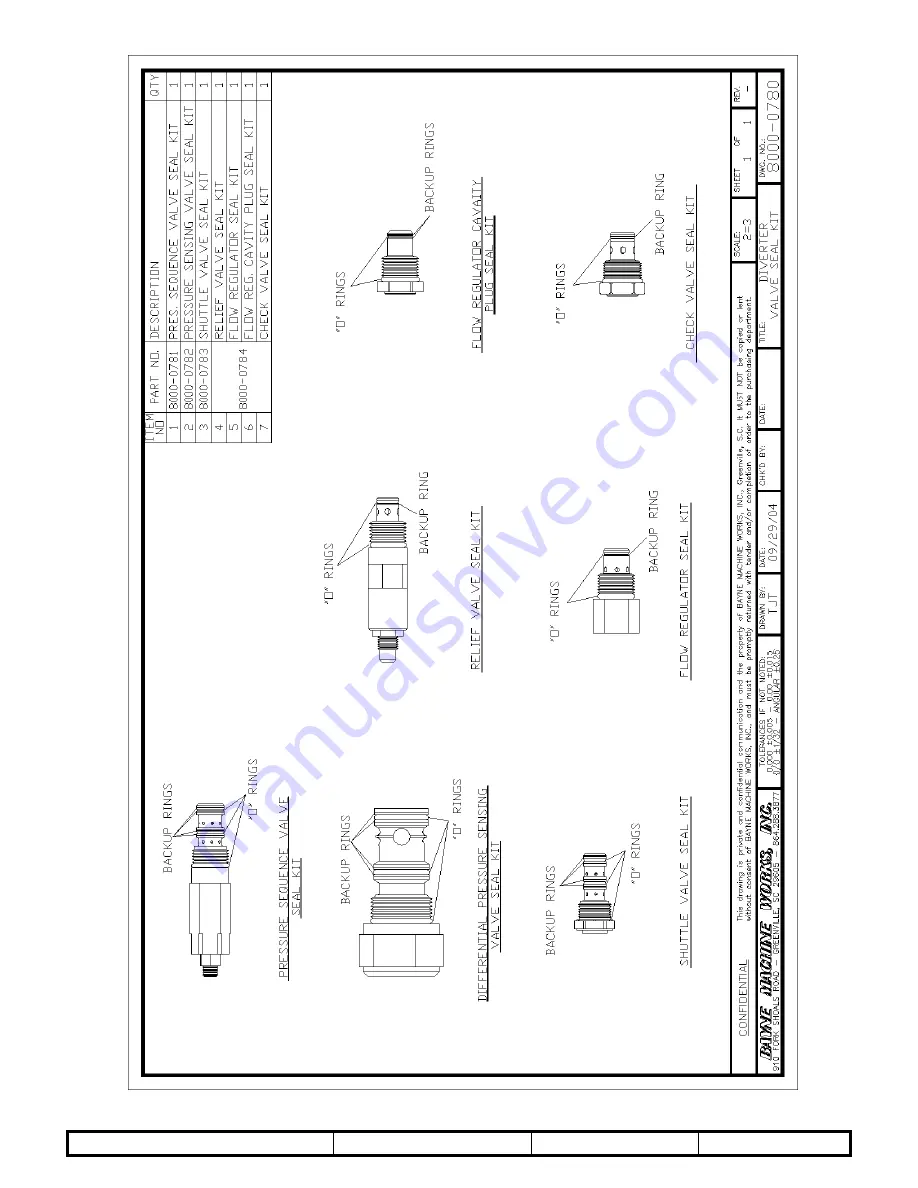 Bayne Thinline BTL 208-12 Operation And Parts Manual Download Page 35