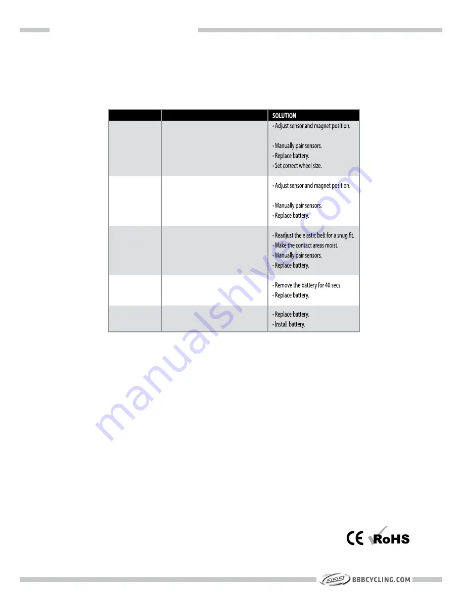 BBB BCP-51W Complete Manual Download Page 33