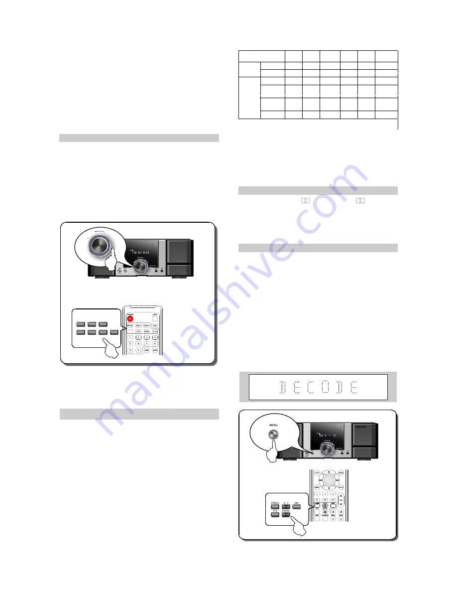 BBK AV311T Service Manual Download Page 14