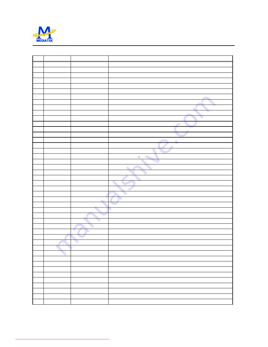 BBK bbk940S Service Manual Download Page 24