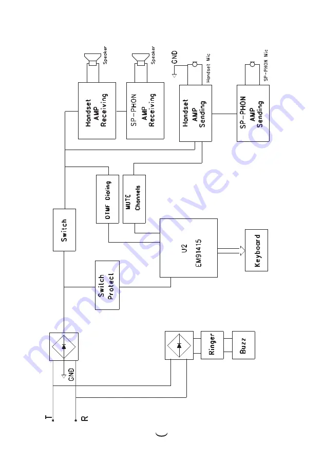 BBK BKT-39P/TD RU Service Manual Download Page 7