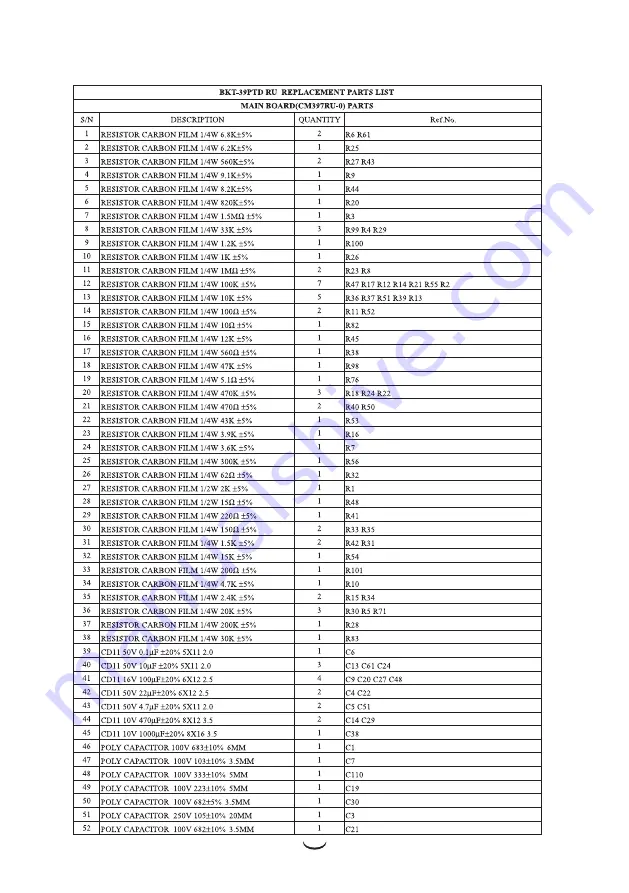 BBK BKT-39P/TD RU Service Manual Download Page 15