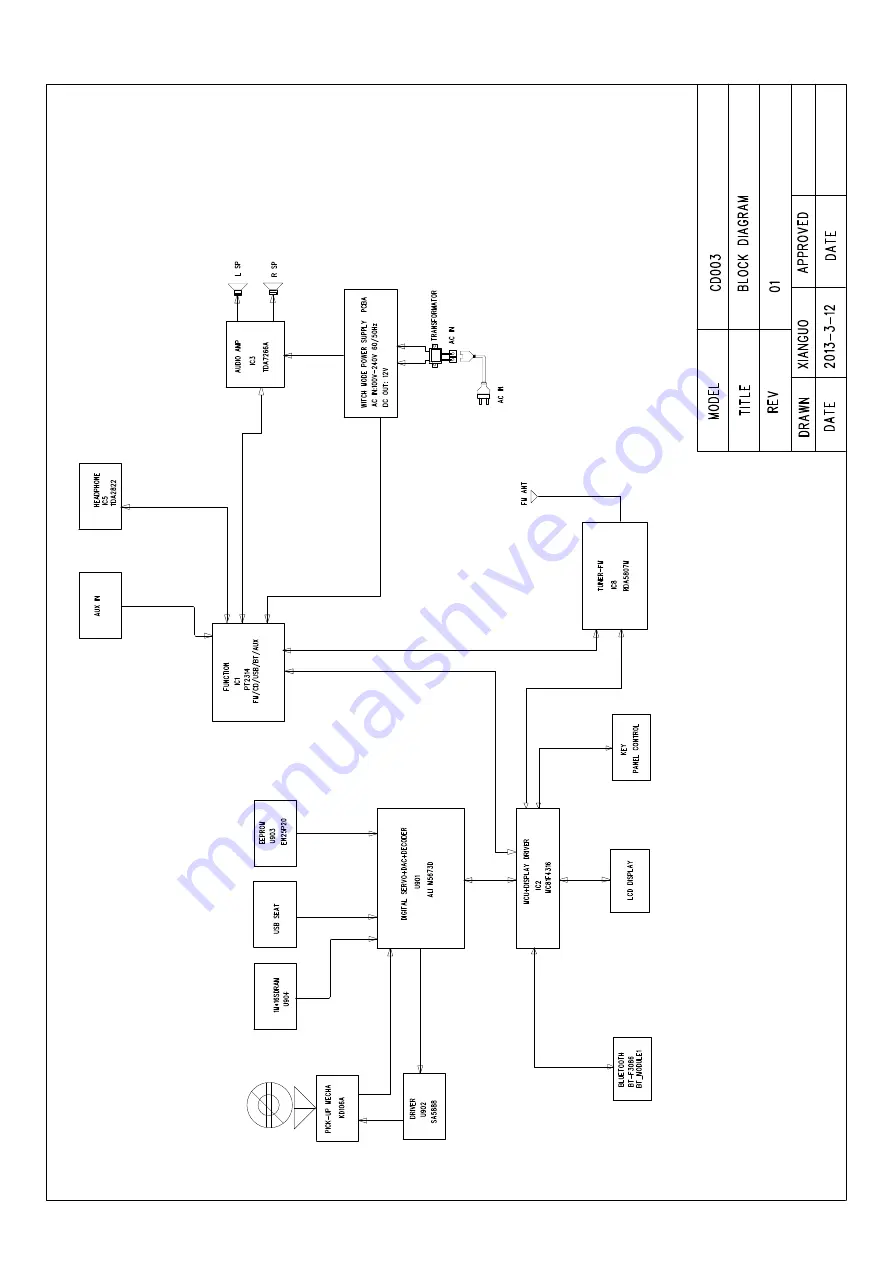 BBK BX900U Service Manual Download Page 8