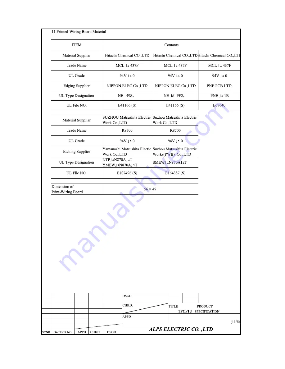 BBK DV525S Service Manual Download Page 60