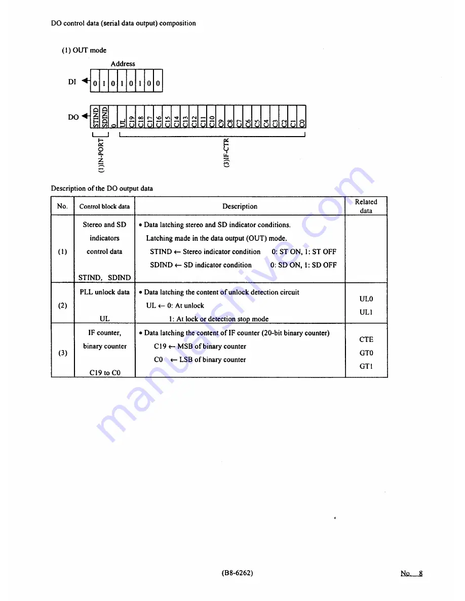 BBK DV525S Service Manual Download Page 66