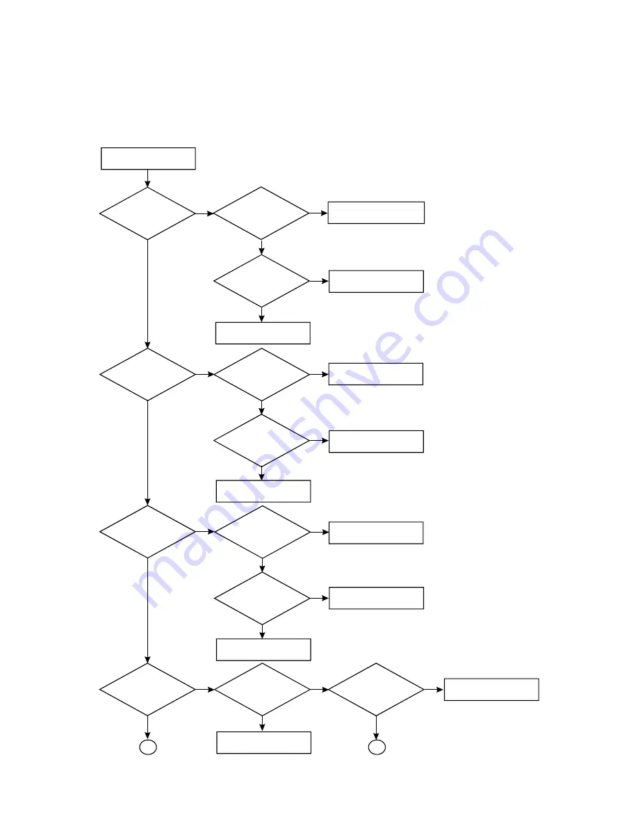 BBK DV725SI Service Manual Download Page 45