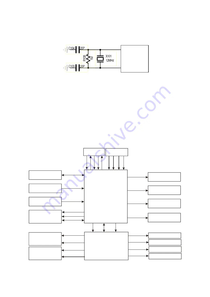 BBK LD1506SI-2 Service Manual Download Page 26