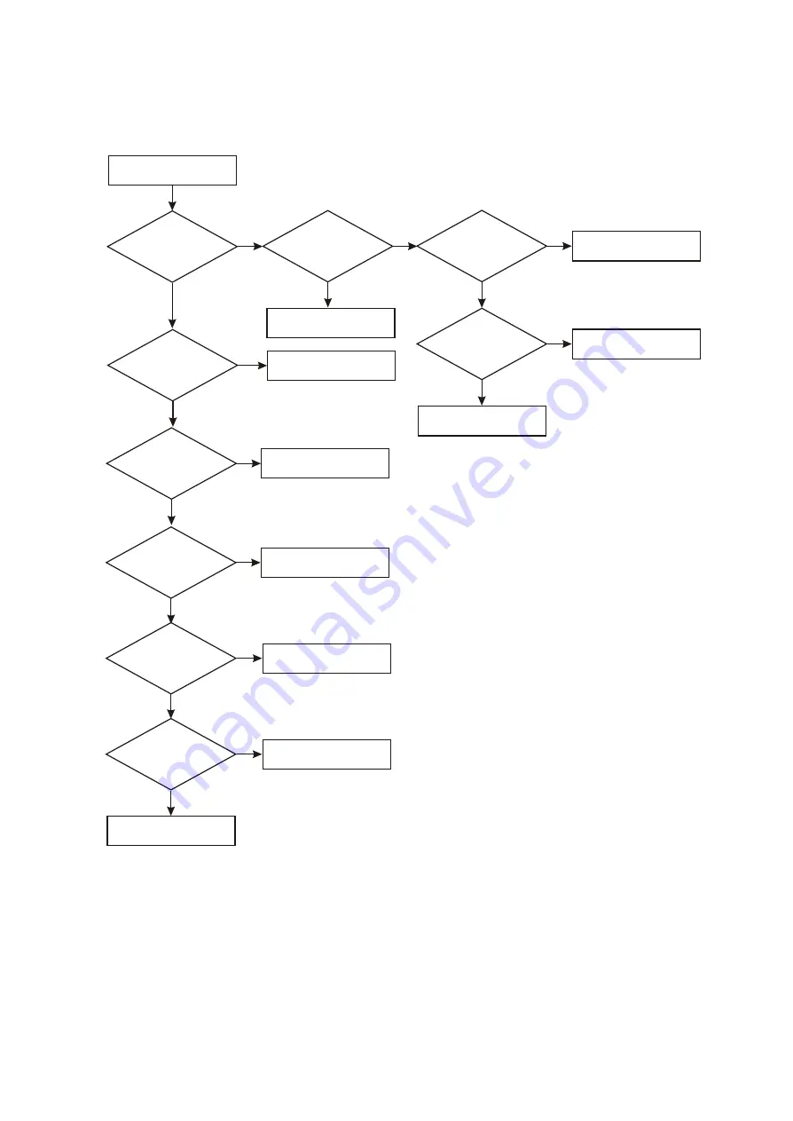 BBK LD1506SI-2 Service Manual Download Page 52